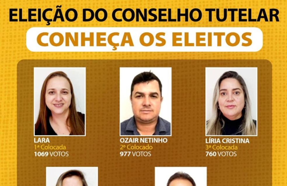 Confira o resultado da eleição para escolha dos novos membros do Conselho Tutelar de Ouvidor.